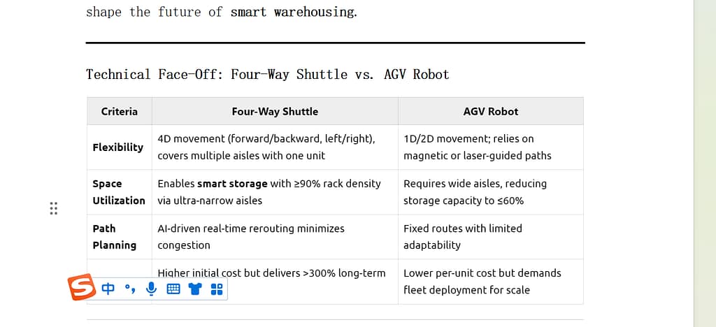 D34be0cbc0a6d69d247b57e0c6de0f8