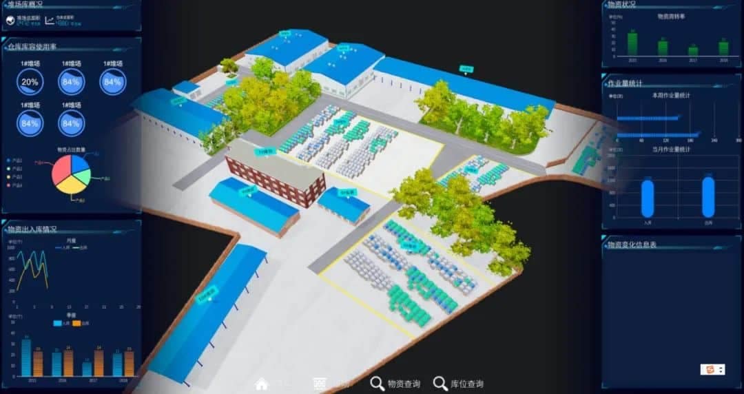 Zikoo Robotics R Bot Smart Four Way Pallet Shuttle Digital Twin Shelf To Person