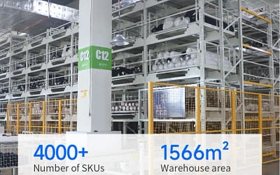 “Smart Storage for Smart Textiles” — 4-Way Pallet Shuttle Powers Warehouse Efficiency in the Textile Industry