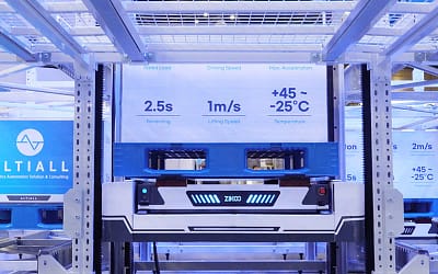 Multi-Scenario Smart Adaptation — Zikoo’s Six-Way Shuttle Powers the Digital Transformation of Warehousing