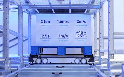 The Modular Revolution — Unlocking Maximum Space Potential with Zikoo’s Six-Way Shuttle