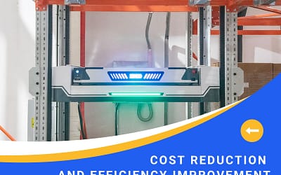 Six-Way Shuttle — The Ultimate Warehousing Solution for Cost Reduction and Efficiency