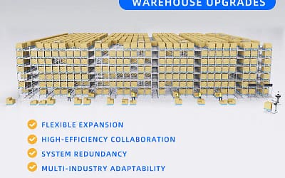 From Efficiency to Intelligence: How Four-Way Shuttles Drive Warehouse Upgrades