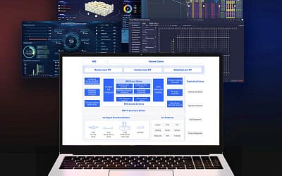 ZIKOO Robotics PTP: Redefining the Standards of the Automatic 3D Warehouse