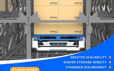 The Future of Automated Warehousing: From ASRS Warehouse to Fully Intelligent Storage