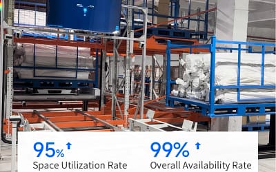 High-Density Pallet Shuttle Storage Solution for Fabric Rolls