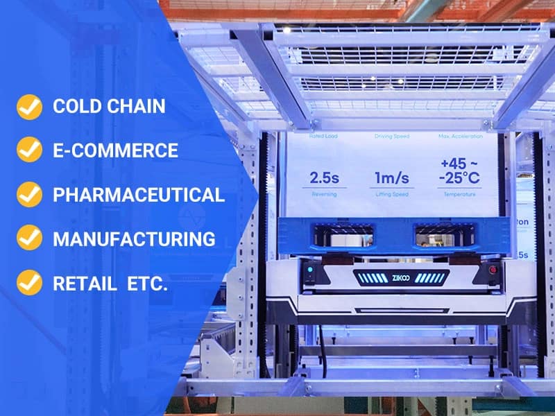 Six-Way Shuttle Empowering Industries to Embrace Smart Warehousing