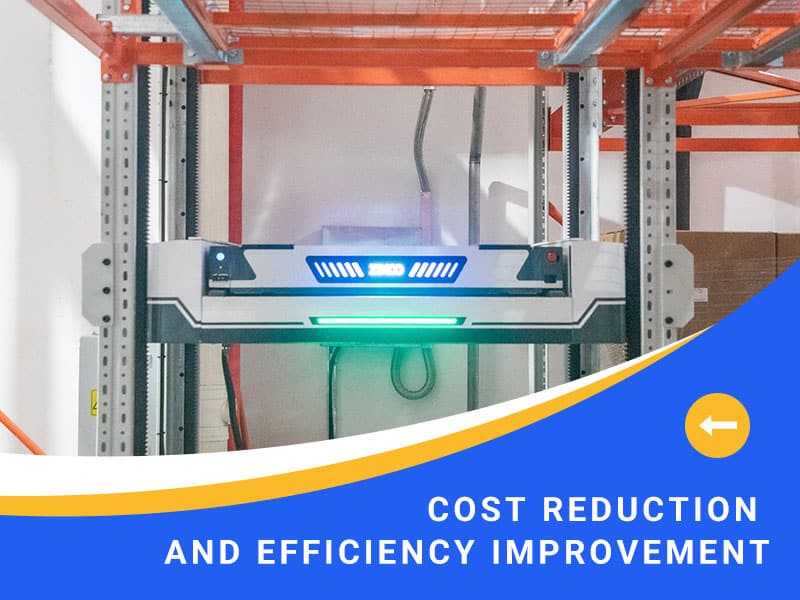 Six-Way Shuttle — The Ultimate Warehousing Solution for Cost Reduction and Efficiency