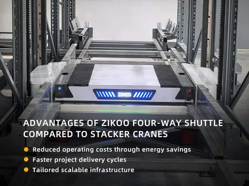 Smart Warehousing Choice: Why Four-Way Shuttles Outperform Stacker Cranes
