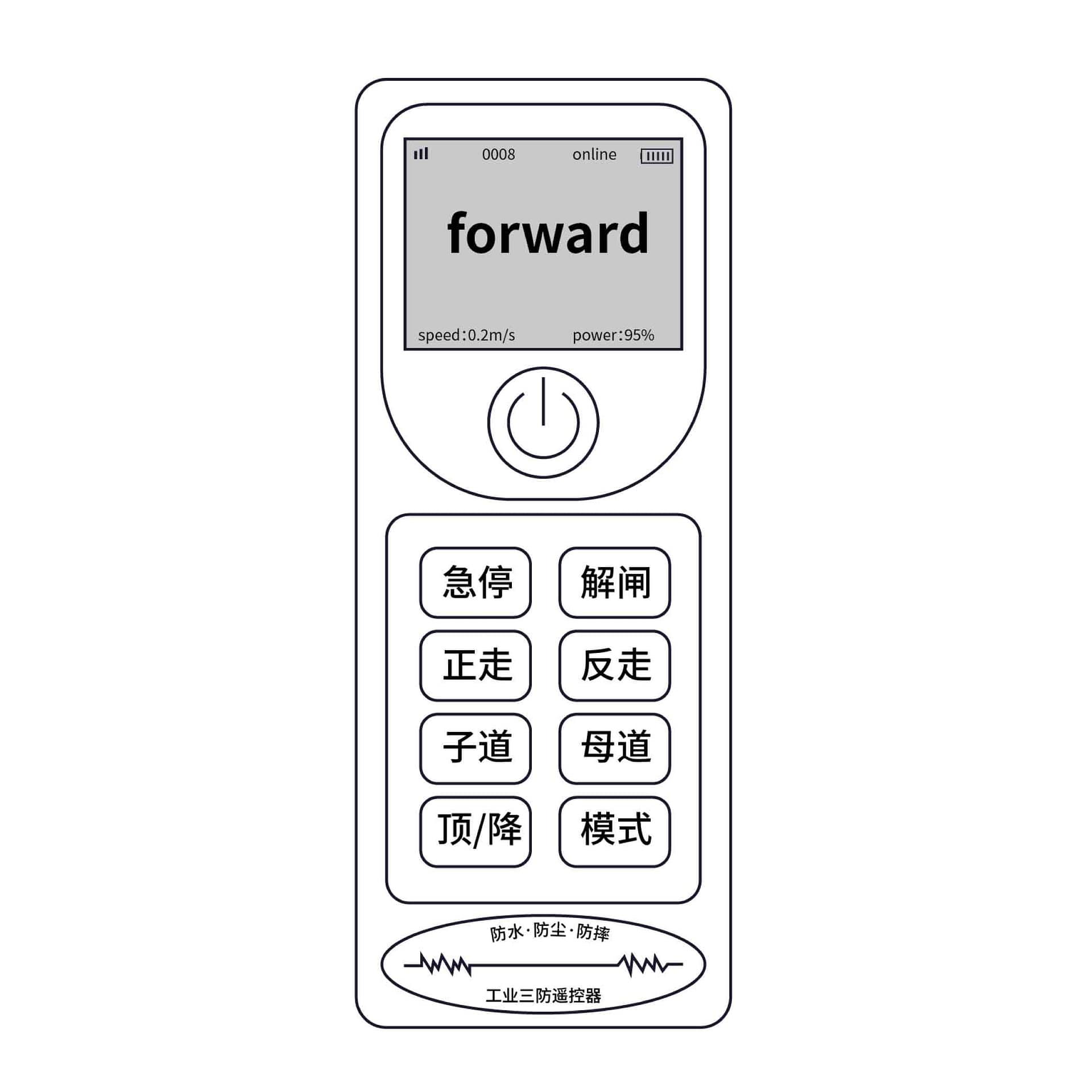 Four-Way Pallet Shuttle